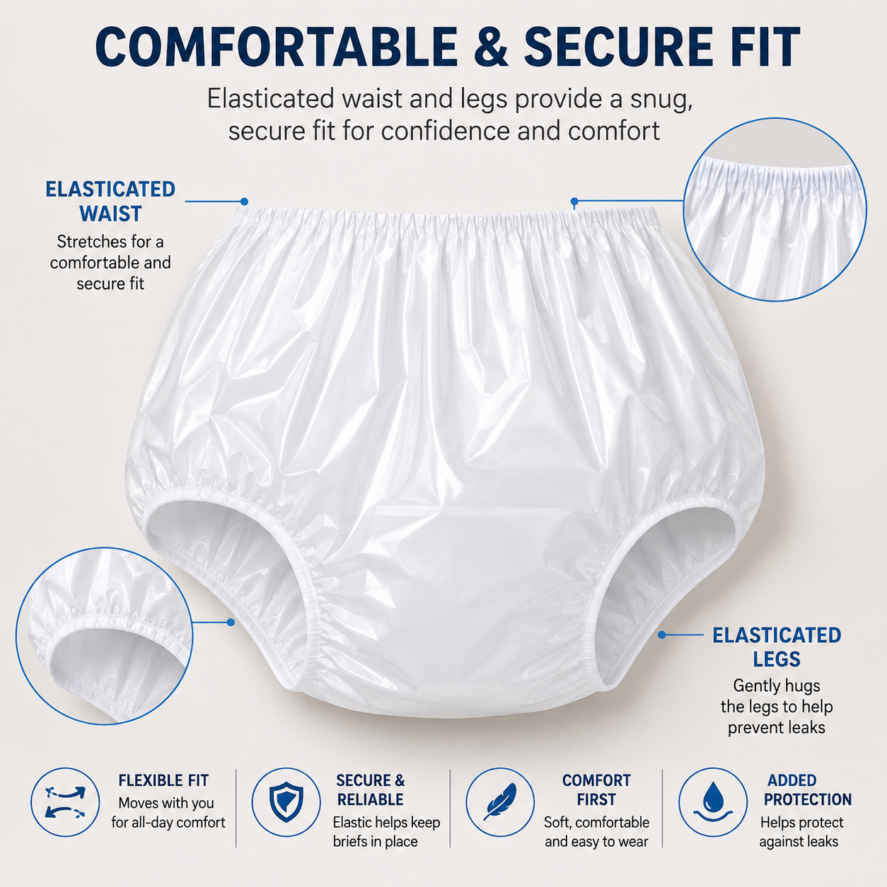 Waterproof Briefs 1 Pack