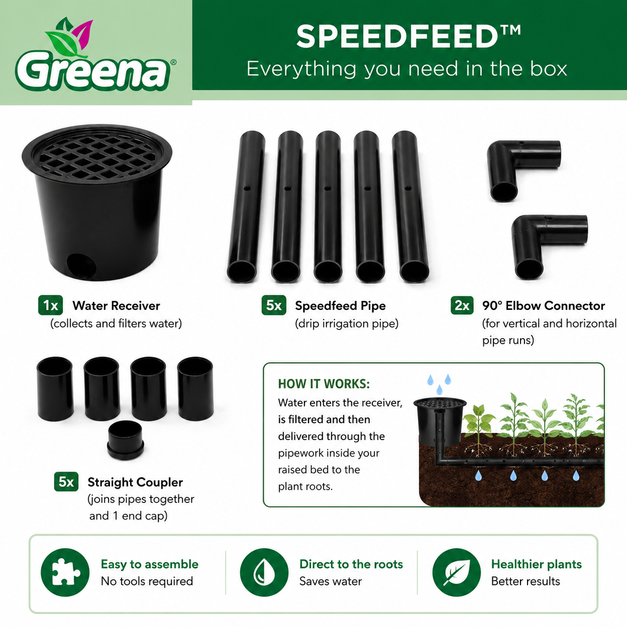 SpeedFeed Raised Bed Watering System
