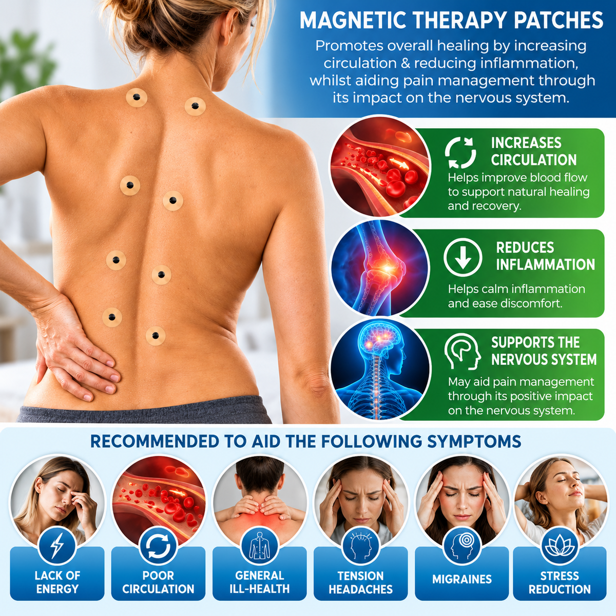 Magnetic Therapy Patches – Reusable Body Magnet Patches