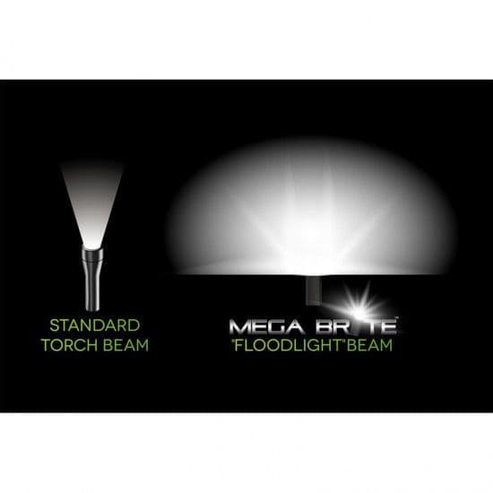 Mega Brite Pocket Floodlight Torch