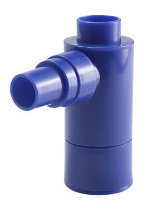 Minflator