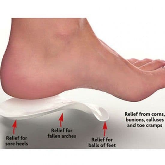 Orthotic Shoe Insoles