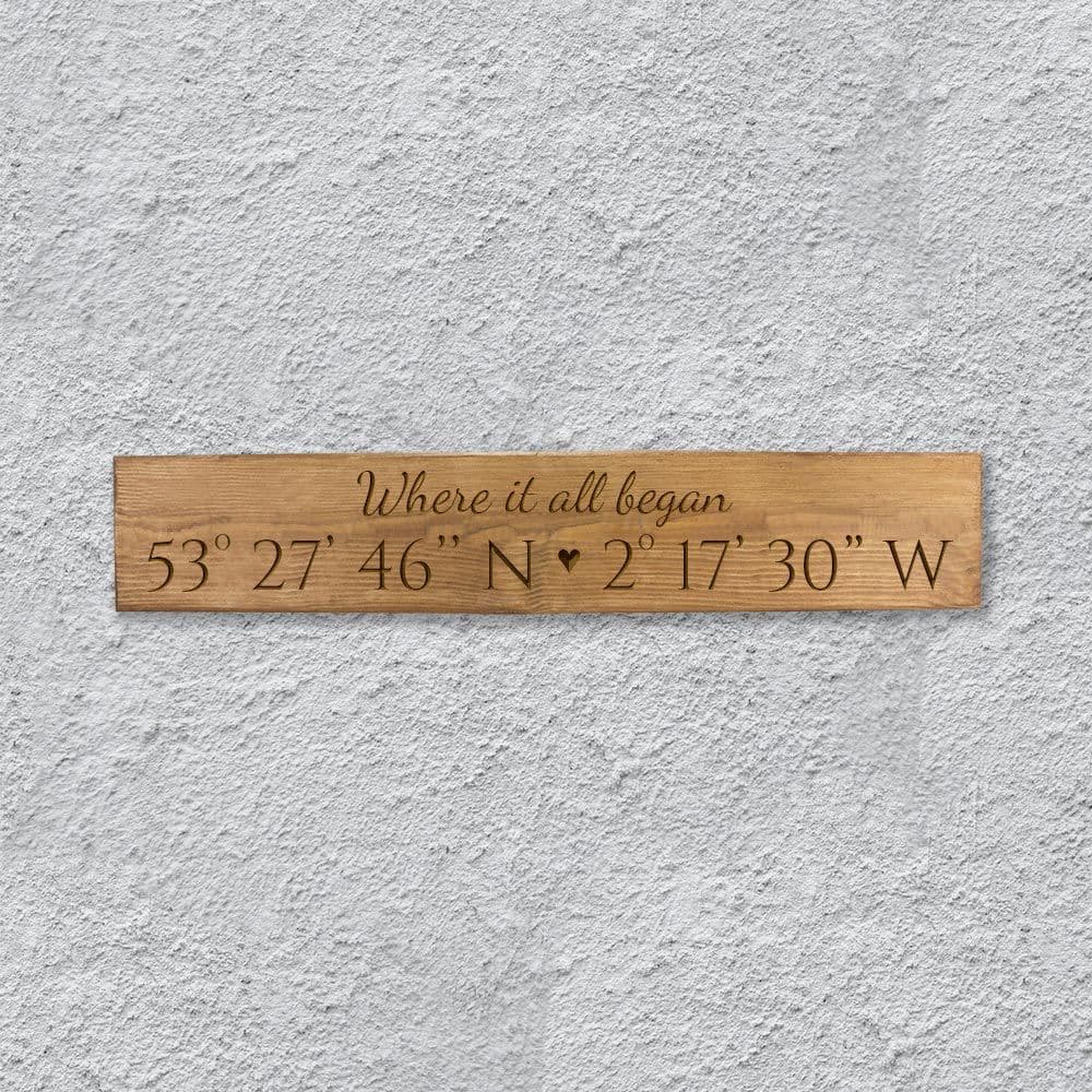Personalised Coordinates Plaque